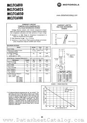 MCLT6025 datasheet pdf Motorola