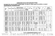 AF116 datasheet pdf Mullard