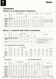 BFR29 datasheet pdf Mullard