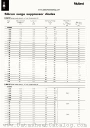 BZW70-43 datasheet pdf Mullard
