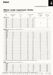BZW86-16R datasheet pdf Mullard