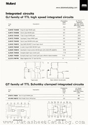 GJH121/74H10N datasheet pdf Mullard