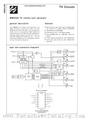 MM5320 datasheet pdf National Semiconductor