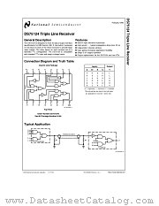 DS75124 datasheet pdf National Semiconductor