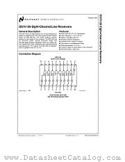 DS75129 datasheet pdf National Semiconductor
