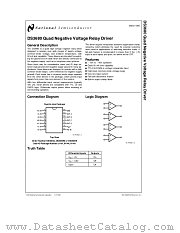 DS3680 datasheet pdf National Semiconductor