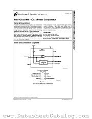 MM54C932 datasheet pdf National Semiconductor