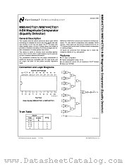 MM74HCT521 datasheet pdf National Semiconductor