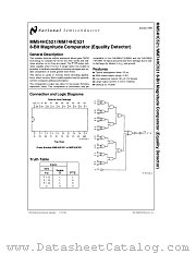 MM54HC521 datasheet pdf National Semiconductor