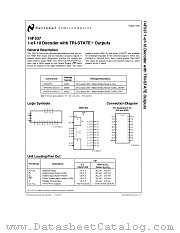 74F537 datasheet pdf National Semiconductor