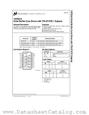 74FR244 datasheet pdf National Semiconductor