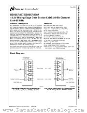 DS90CR287 datasheet pdf National Semiconductor