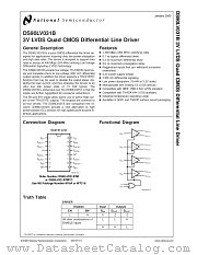 DS90LV031B datasheet pdf National Semiconductor
