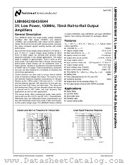LMH6642 datasheet pdf National Semiconductor