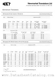 AF127 datasheet pdf Newmarket Transistors NKT