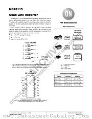 MC10115-D datasheet pdf ON Semiconductor