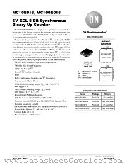MC10E016-D datasheet pdf ON Semiconductor