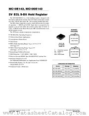 MC10E143-D datasheet pdf ON Semiconductor