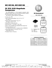 MC10E166-D datasheet pdf ON Semiconductor