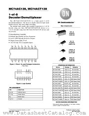 MC74AC138-D datasheet pdf ON Semiconductor