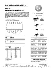 MC74AC151-D datasheet pdf ON Semiconductor