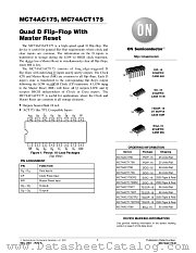 MC74AC175-D datasheet pdf ON Semiconductor