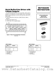 MC74AC240-D datasheet pdf ON Semiconductor