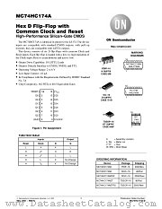 MC74HC174A-D datasheet pdf ON Semiconductor