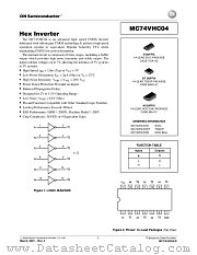 MC74VHC04-D datasheet pdf ON Semiconductor