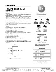 CAT24M01 datasheet pdf ON Semiconductor