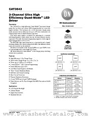 CAT3643 datasheet pdf ON Semiconductor
