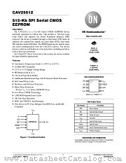 CAV25512 datasheet pdf ON Semiconductor