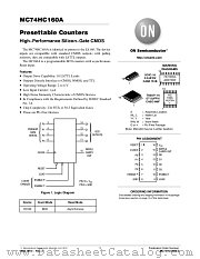 MC74HC160A datasheet pdf ON Semiconductor