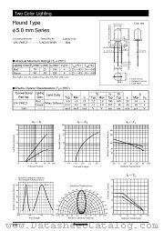 DUALLED datasheet pdf Panasonic