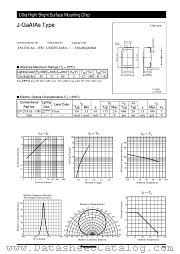LN1251CAL-TR datasheet pdf Panasonic