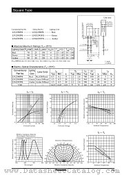 LN229RPH datasheet pdf Panasonic