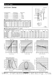 LN29RTX datasheet pdf Panasonic