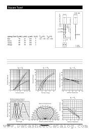 LN273RPX datasheet pdf Panasonic