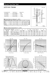 LN422YPX datasheet pdf Panasonic