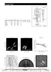 LN233RPH datasheet pdf Panasonic