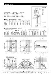 LN287RPX datasheet pdf Panasonic