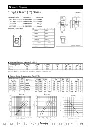 LN513YAS datasheet pdf Panasonic
