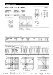LN514OK datasheet pdf Panasonic