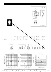 LN516RGA datasheet pdf Panasonic