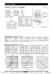 LN524GKMG datasheet pdf Panasonic