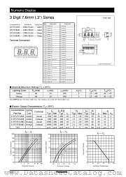 LN533YKMY datasheet pdf Panasonic