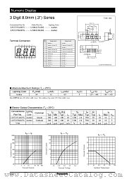 LN533YAMYS datasheet pdf Panasonic
