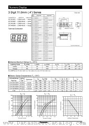 LN534YAMY datasheet pdf Panasonic
