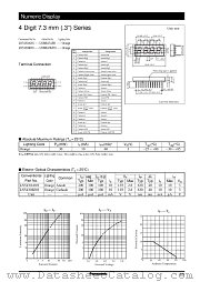 LN543OAN8 datasheet pdf Panasonic