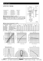 LN81WPH datasheet pdf Panasonic